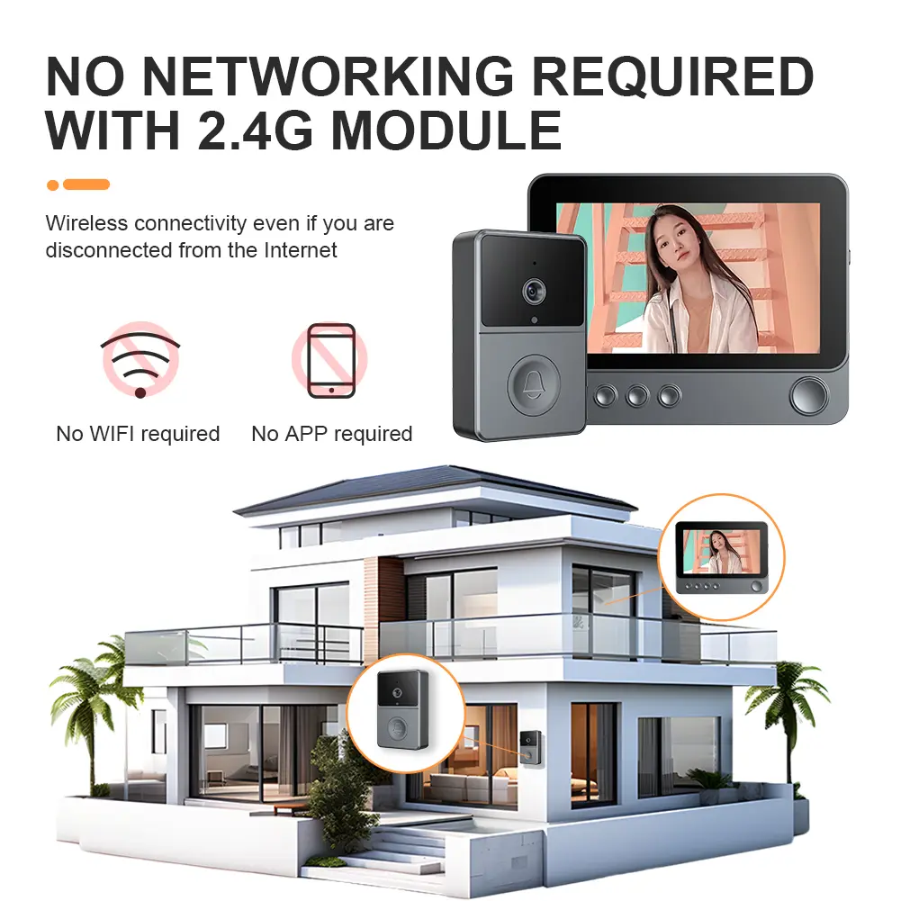 2.4G Video Monitoring Doorbell 4.3 Inch IPS Screen Video Doorbell Two Way Voice Door Bell Intercom System Night Vision for Villa