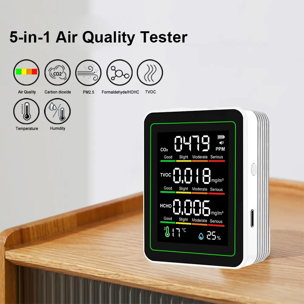 5-in-1 Indoor Air Quality Monitor Temperature Humidity Detector CO2 TVOC HCHO Tester Air Quality Detector for Home&Office