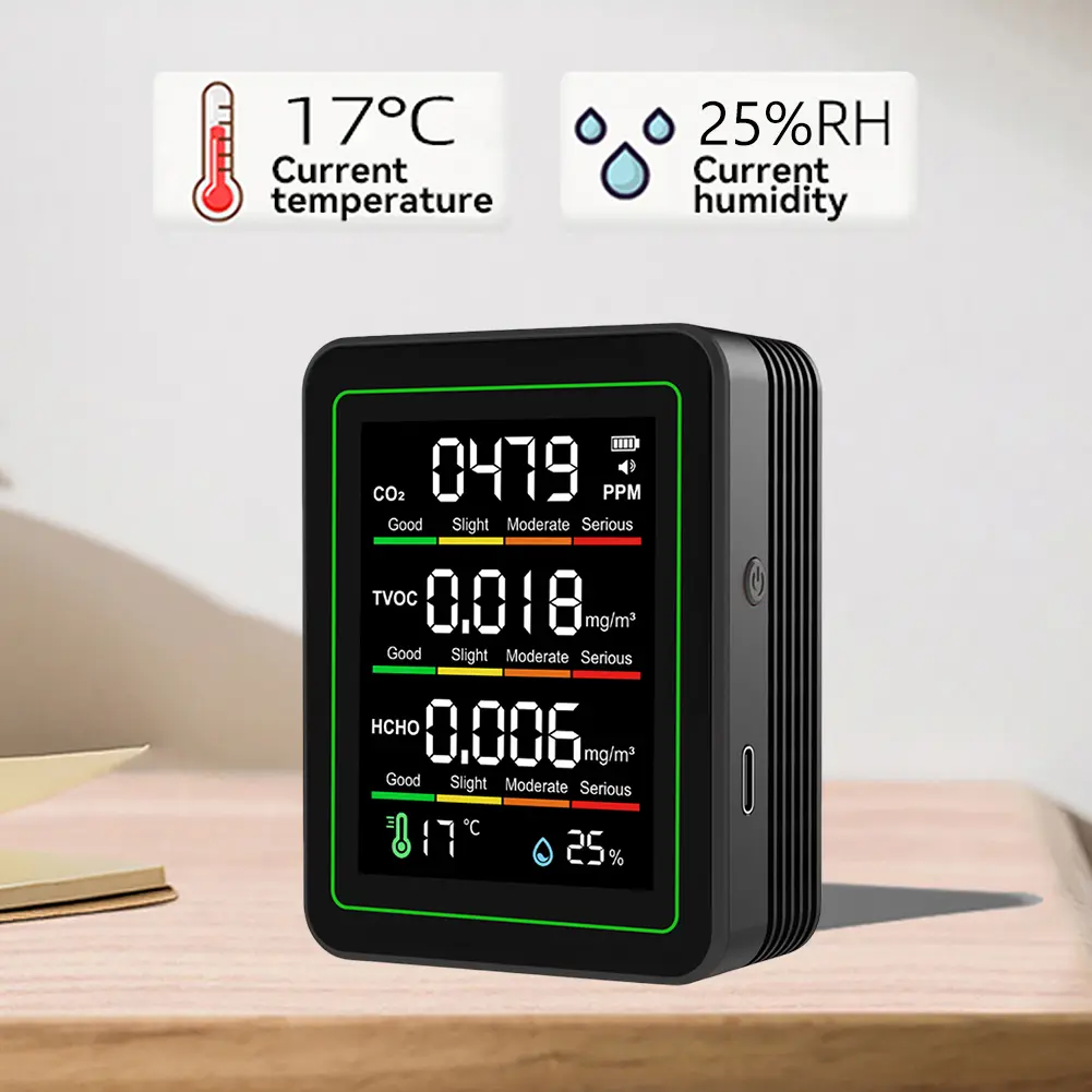 5-in-1 Indoor Air Quality Monitor Temperature Humidity Detector CO2 TVOC HCHO Tester Air Quality Detector for Home&Office
