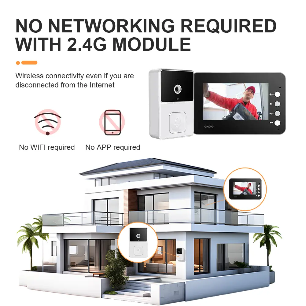 4.3 Inch IPS Screen Wireless Video Doorbell Infrared Night Vision 2.4G Wi-Fi Smart Video Doorbell for Home Surveillance
