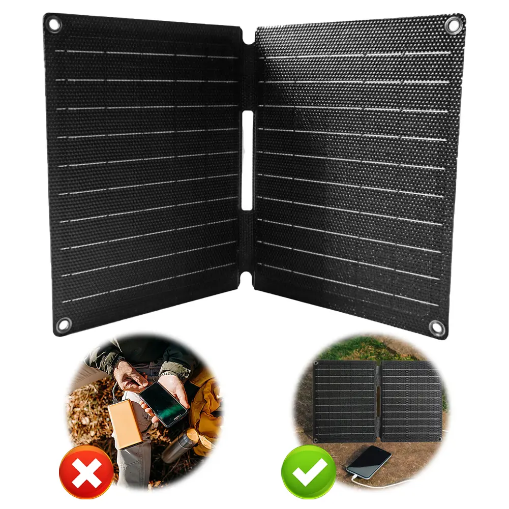 16W 5V Solar Panel Folding Waterproof Portable Solar Battery Charger with USB /Type-C Ports Solar Charger Power Emergency Panels