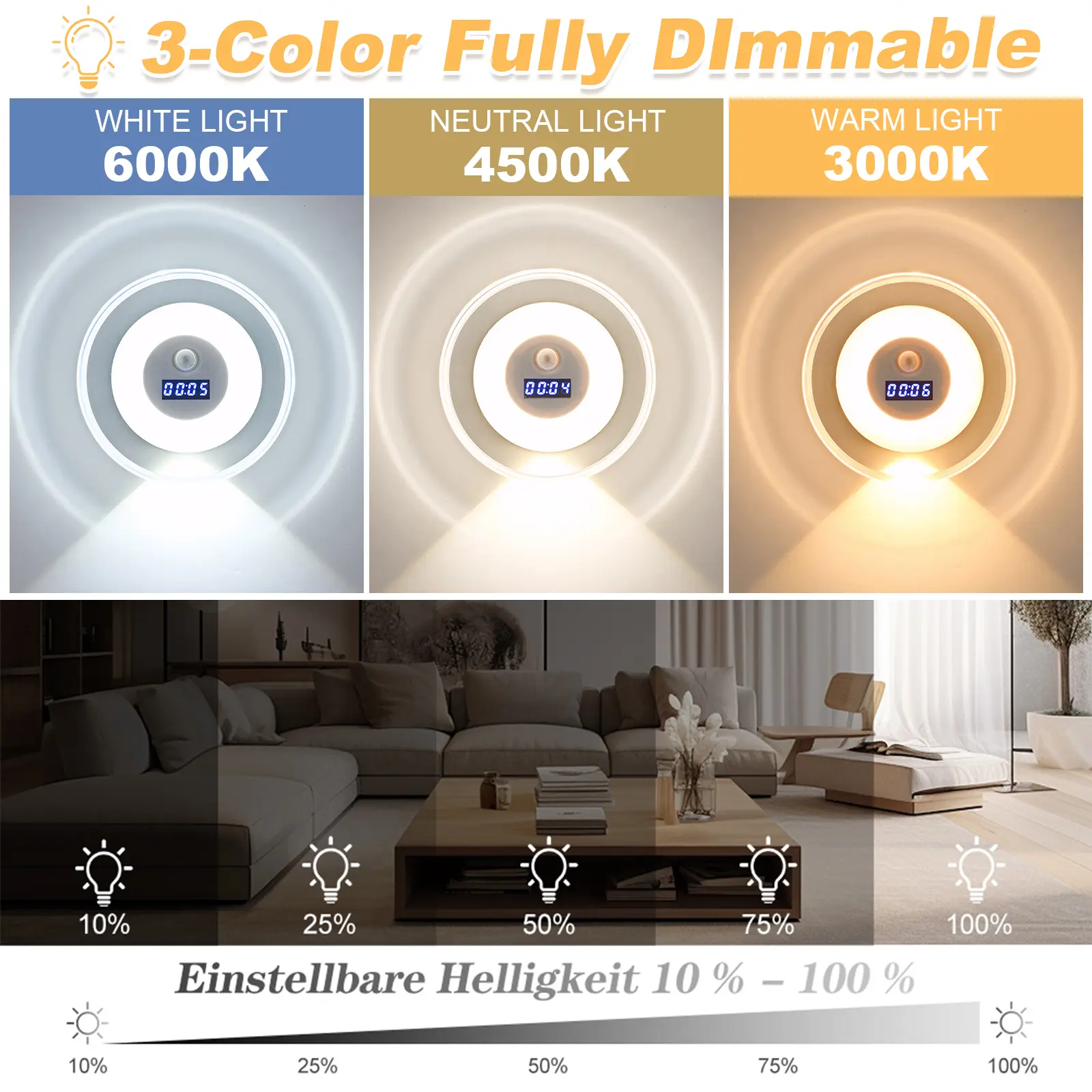 LED Motion Sensor Night Light with Clock Dimmable Bedside Light 3 Colors Indoor Decoration Light for Bathroom Hallway Stairs
