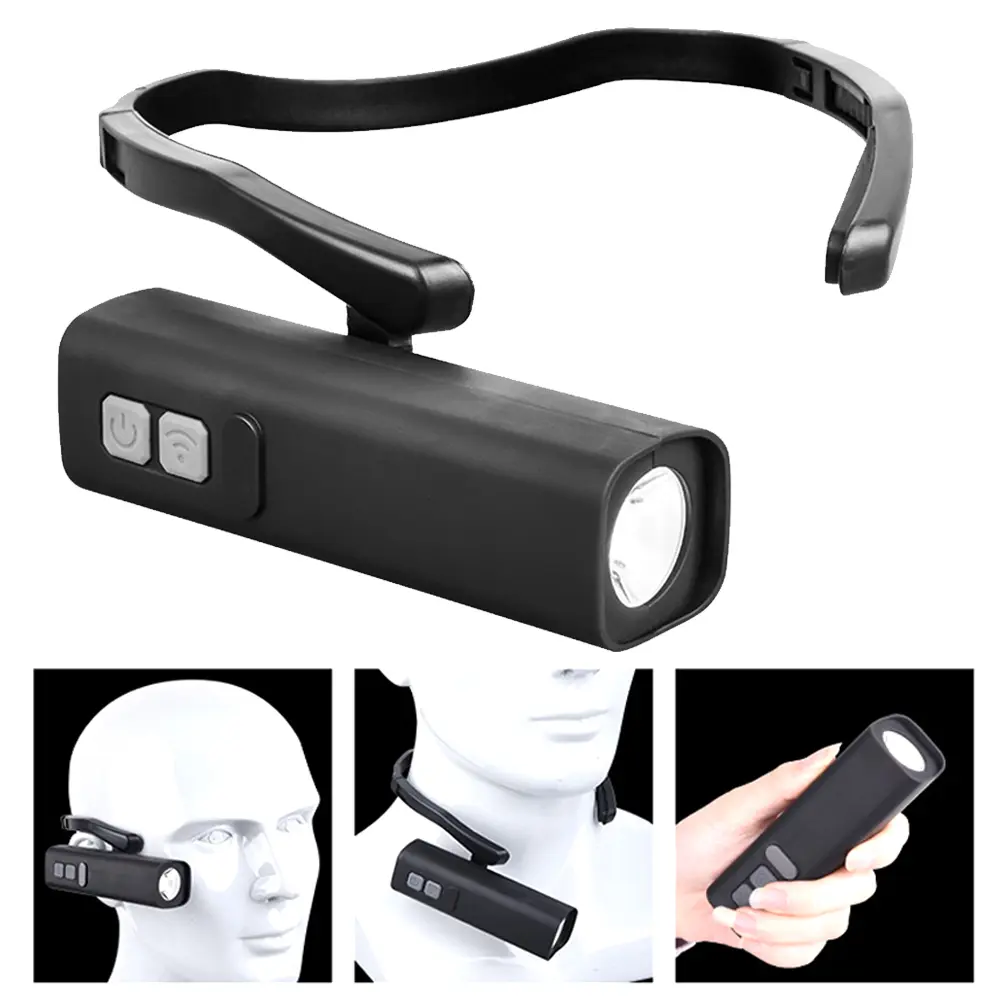 Ear-Mounted Head Torch -Motion Sensor & 5 Modes Ear-Hanging Headband Flashlight for Adults Camping Hiking Running Repairs