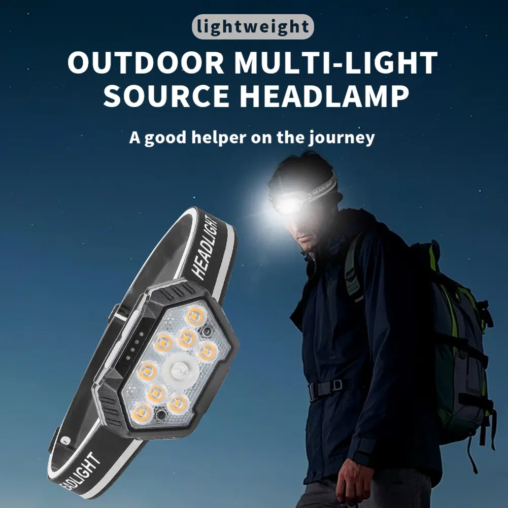800 Lumens LED Headlamp Rechargeable Head Light 5 Modes Head Flashlight for Camping Cycling Running Fishing