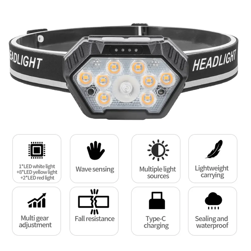 800 Lumens LED Headlamp Rechargeable Head Light 5 Modes Head Flashlight for Camping Cycling Running Fishing