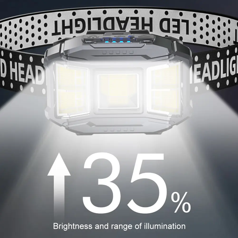 COB LED Head Mounted Flashlight Motion Sensor Induction Headlamp USB Charging Powerful Headlight Torch for Outdoor Night Fishing
