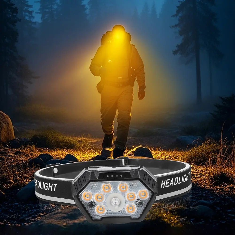 800 Lumens LED Headlamp Rechargeable Head Light 5 Modes Head Flashlight for Camping Cycling Running Fishing