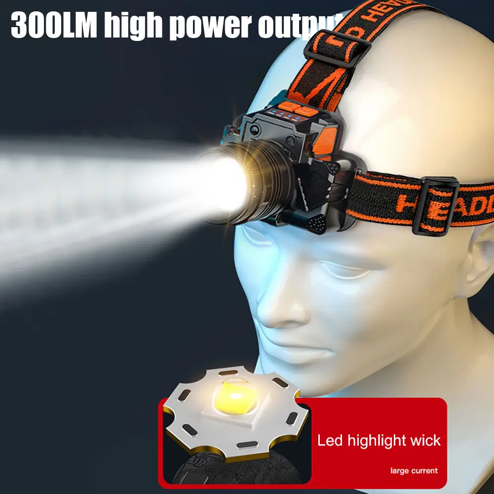 Emergency Head Flashlight Motion Sensor USB Charging High Brightness Headlight 800mAh for Outdoor Fishing Camping Hiking