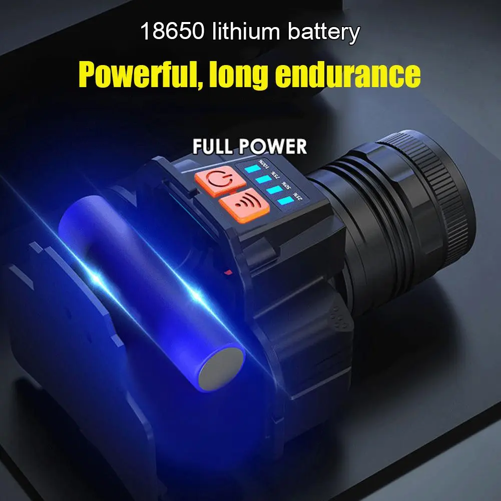 Emergency Head Flashlight Motion Sensor USB Charging High Brightness Headlight 800mAh for Outdoor Fishing Camping Hiking