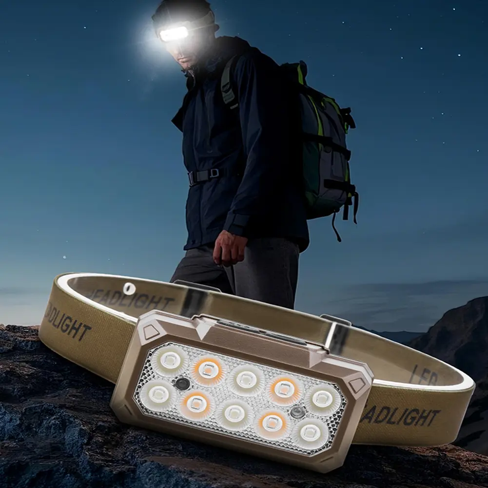 Rechargeable Head Light Motion Sensor 5-Mode Head Flashlight LED Headlamp for Camping Cycling Running Fishing