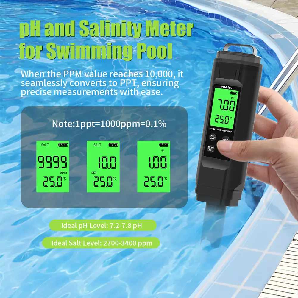 5-in-1 Digital Water Quality Tester Pen TDS/EC/Temperature/Salinity/PH Meter for Drinking Water Hydroponics Aquariums Pools
