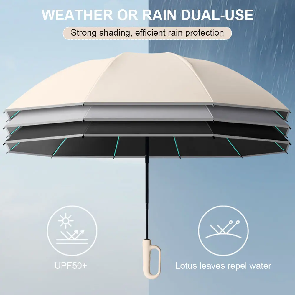 Fully Automatic Travel Umbrella Windproof Reverse Folding Umbrella Hangable Small Portable Umbrella for Sun Or Rain Days