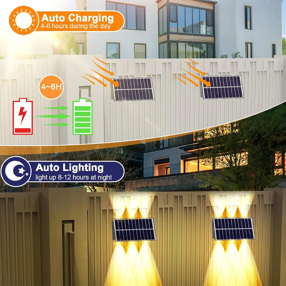 LED Outdoor Spot Light Waterproof Solar Powered Fence Lights Wear Resist Ambient Spotlights for Decorating Garden Fences
