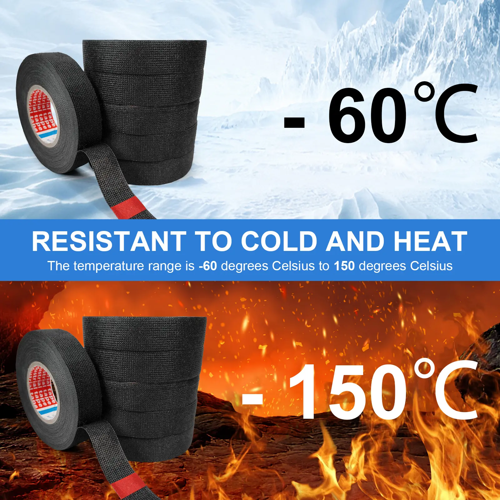 5 Rolls Wire Loom Harness Tape Flame Retardant Wiring Harness Cloth Tape Insulation Electrical Tape for Automotive Engines