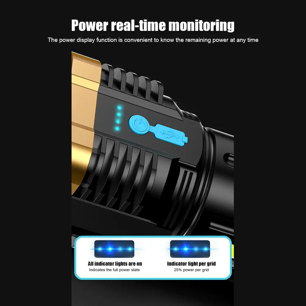 COB+LED 500LM Portable Flashlight USB Rechargeable Power Display Torch