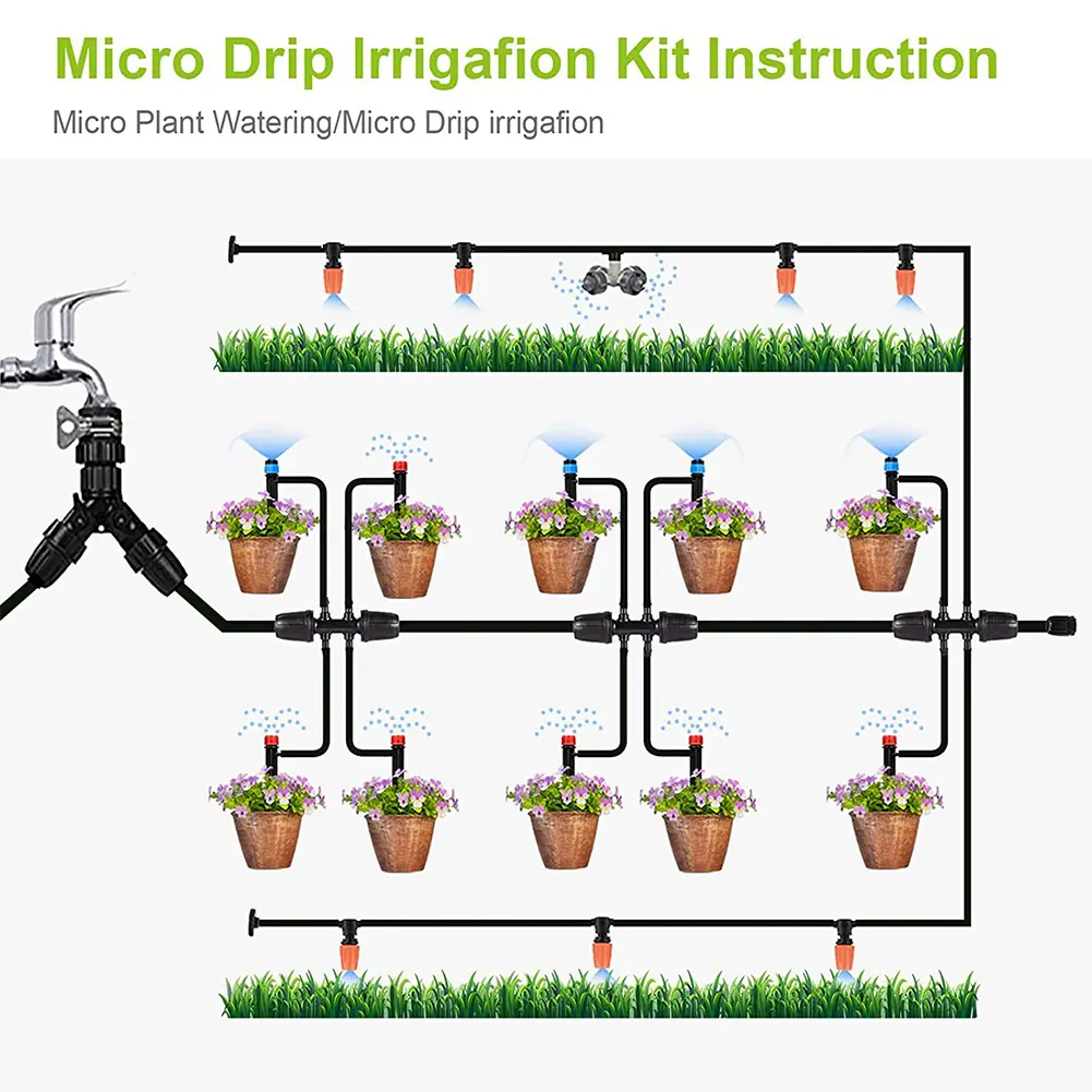 200FT Quick-Connect Drip Irrigation System Kit with 1/2 Inch Hose 1/4 Inch Distribution Tubing Drip Irrigation System Kit