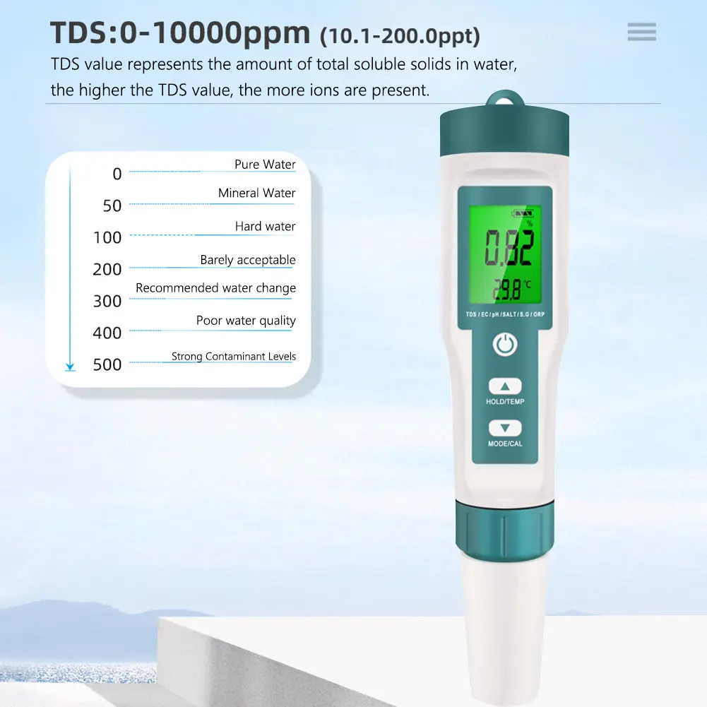7 in 1 Digital Water Quality Tester Pen TDS/EC/ORP Temperature PH Meter PH TDS EC ORP Salinity SG TEMP Meter Pen with Backlight