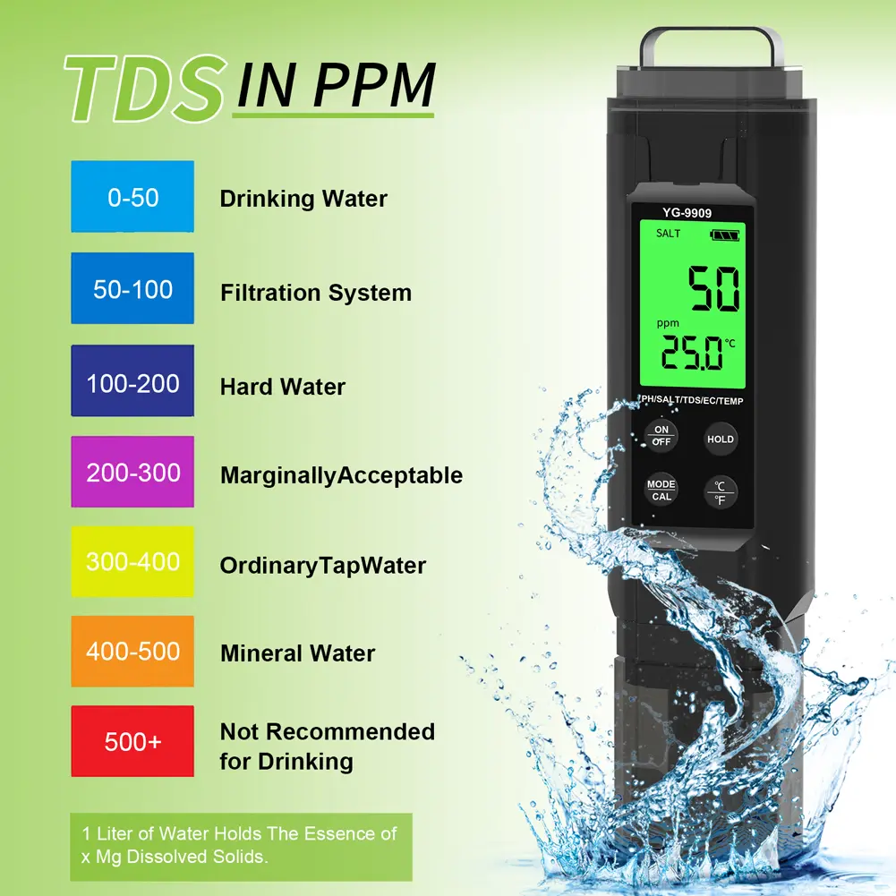5 in 1 Digital Water Quality Tester Pen TDS/EC/Temperature/Salinity/PH Meter for Drinking Water Hydroponics Aquariums Pools