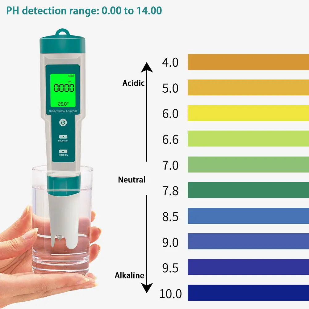 7-in-1 Water Tester Pool Salt Tester Multifunctional Water Analyzer LED Display PH/TDS/EC/SG/ORP/Salt/Temp Meter for Hydroponics