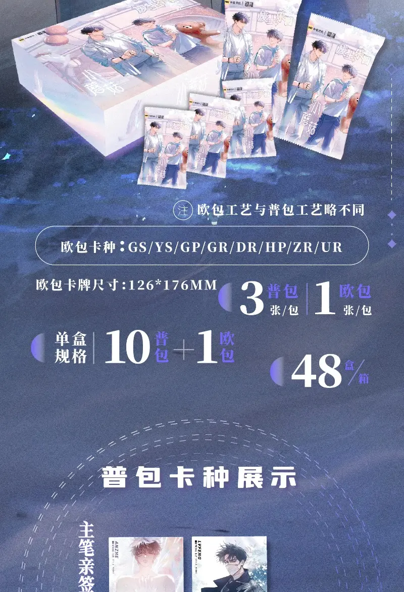 Genuine Little Mushroom Card Wasteland Paradise Series Novel Peripheral Cards Comic Character An Zhe Lu Feng Collection Card Toy