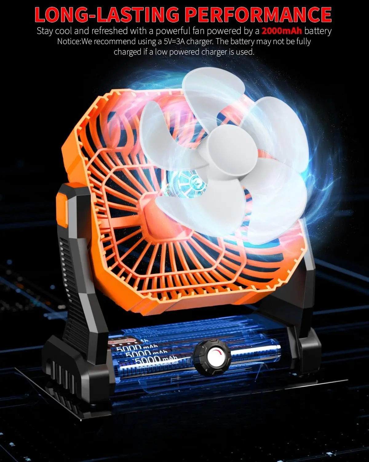 Portable Camping Fan Rechargeable Battery Powered Fan with LED Lantern USB-C Battery Operated Fans Ultra Quiet