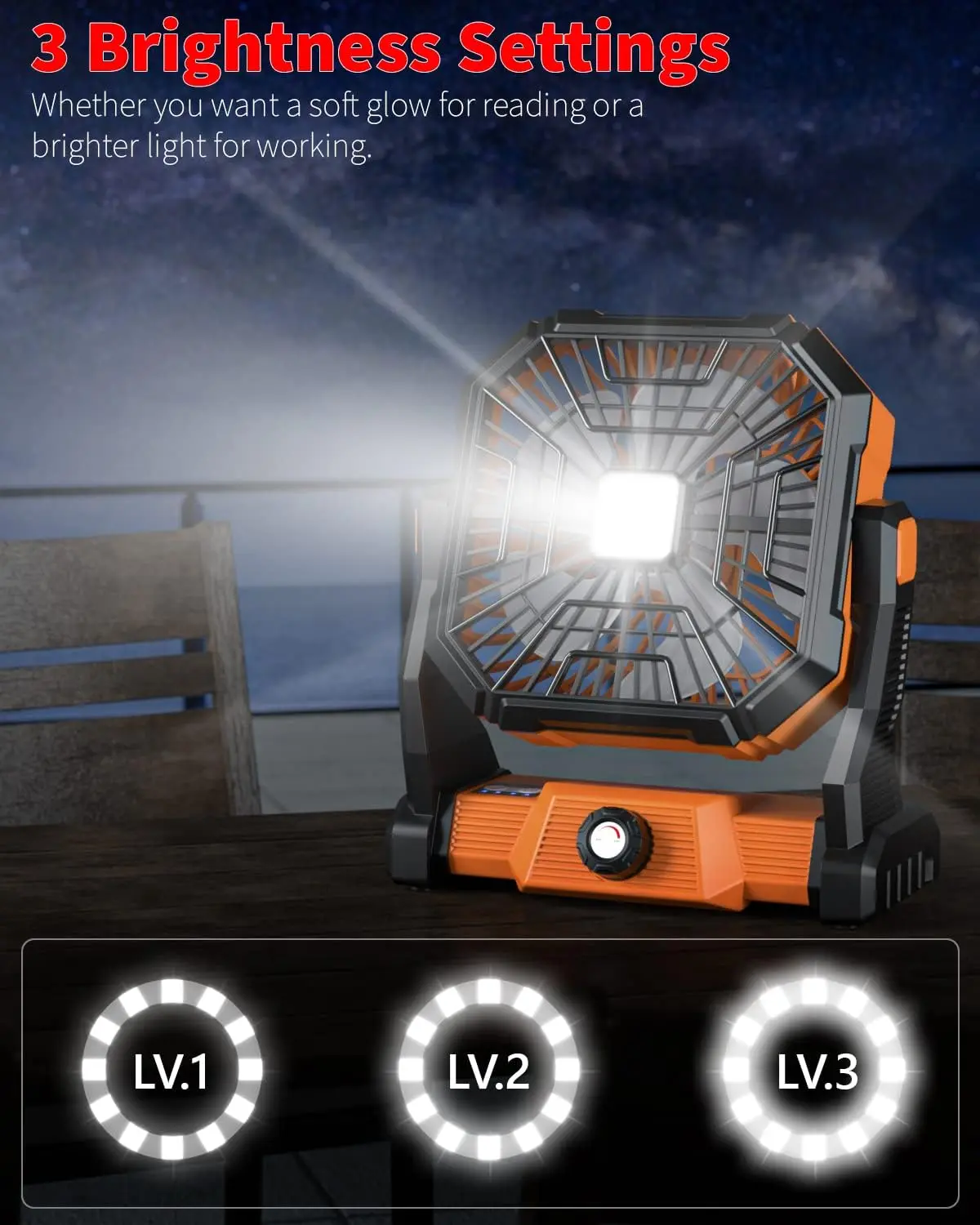 Portable Camping Fan Rechargeable Battery Powered Fan with LED Lantern USB-C Battery Operated Fans Ultra Quiet