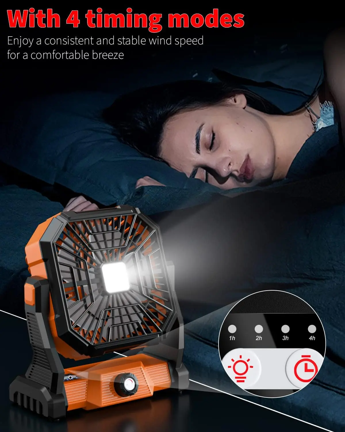 Portable Camping Fan Rechargeable Battery Powered Fan with LED Lantern USB-C Battery Operated Fans Ultra Quiet