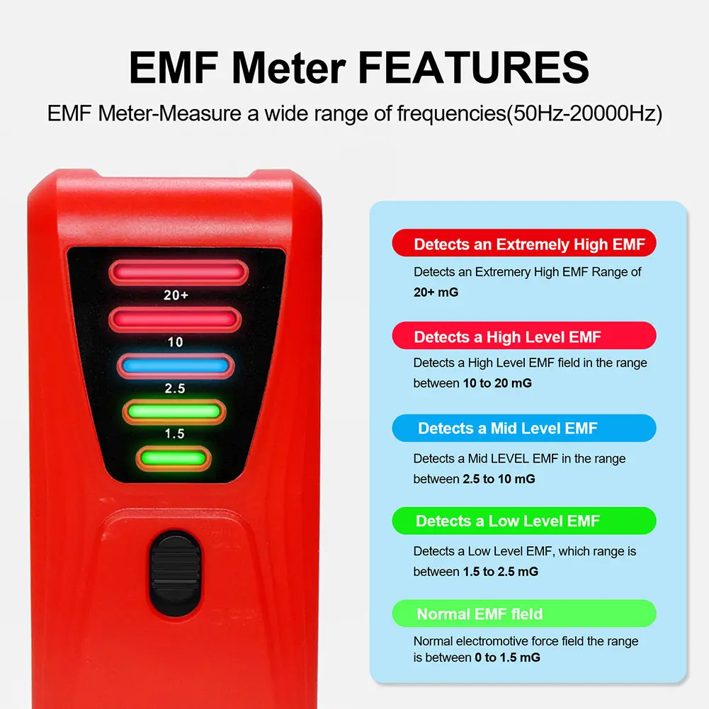 EMF Meter Electrical EMF Detector with LED Light Paranormal Investigation Equipment Battery Powered for Industrial Construction