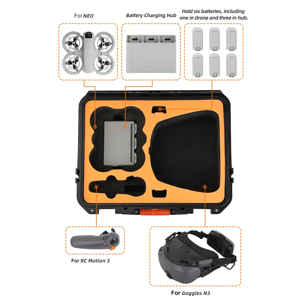 Safety Carrying Case Portable Storage Box Travel Case for DJI Neo Drone and Batteries Accessories