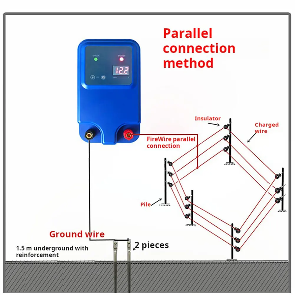 12V Electric Fence Charger Livestock Charger Controller Farm Fence Charger Device for Wildlife Prevention Farm Poultry Garden