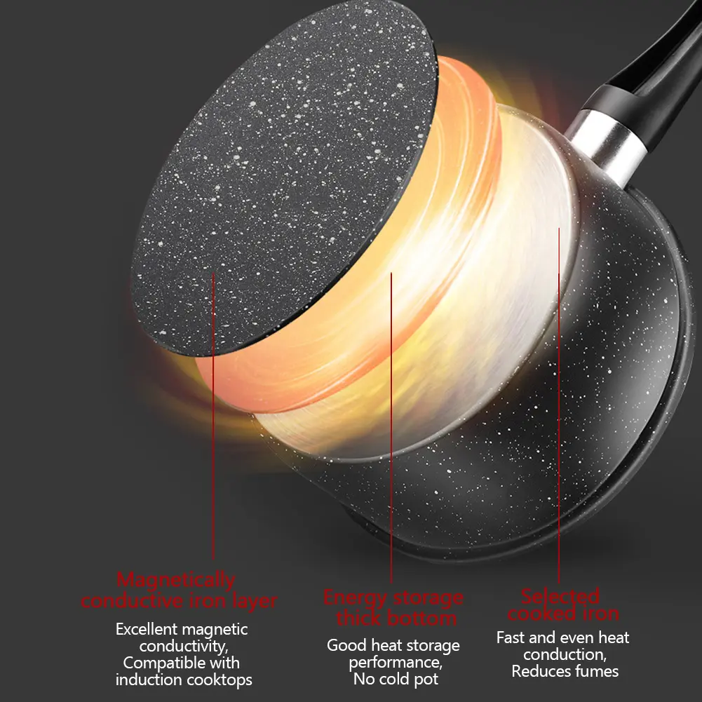 16/18/20cm Saucepan Non-Stick Sauce Pan Induction Capable Sauce Pot for Cooking Spaghetti Warming Milk Boiling Soup