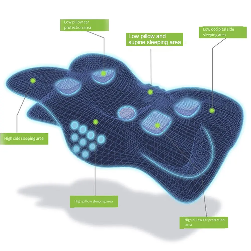 Ergonomic Sleep Cervical Vertebra Pillow Comfortable Butterfly Memory Neck Pillow Neck Protection Memory Foam Bedding Pillow