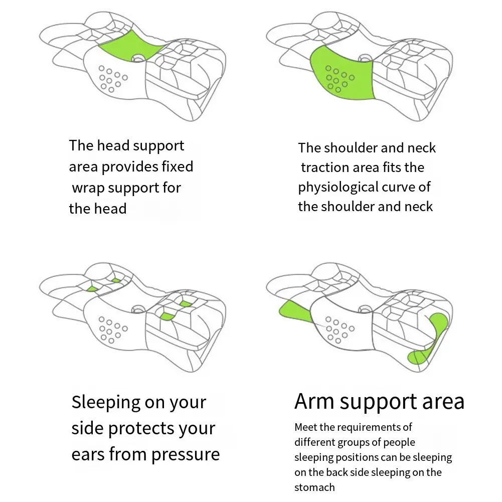 Ergonomic Sleep Cervical Vertebra Pillow Comfortable Butterfly Memory Neck Pillow Neck Protection Memory Foam Bedding Pillow