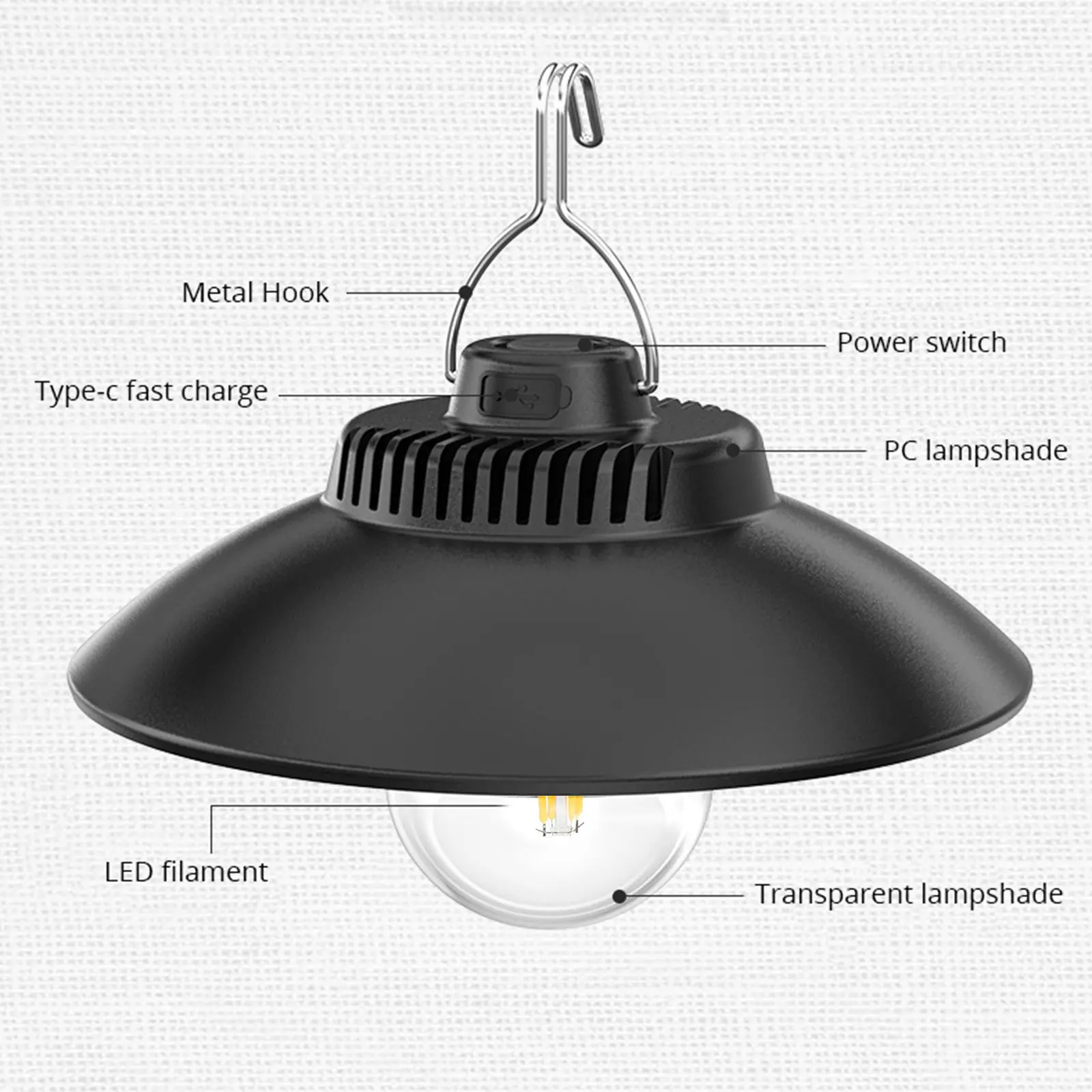 Retro Camping Tent Light USB Rechargeable Portable Hanging Camping Light with Hook IPX4 Waterproof for Outdoor Hiking