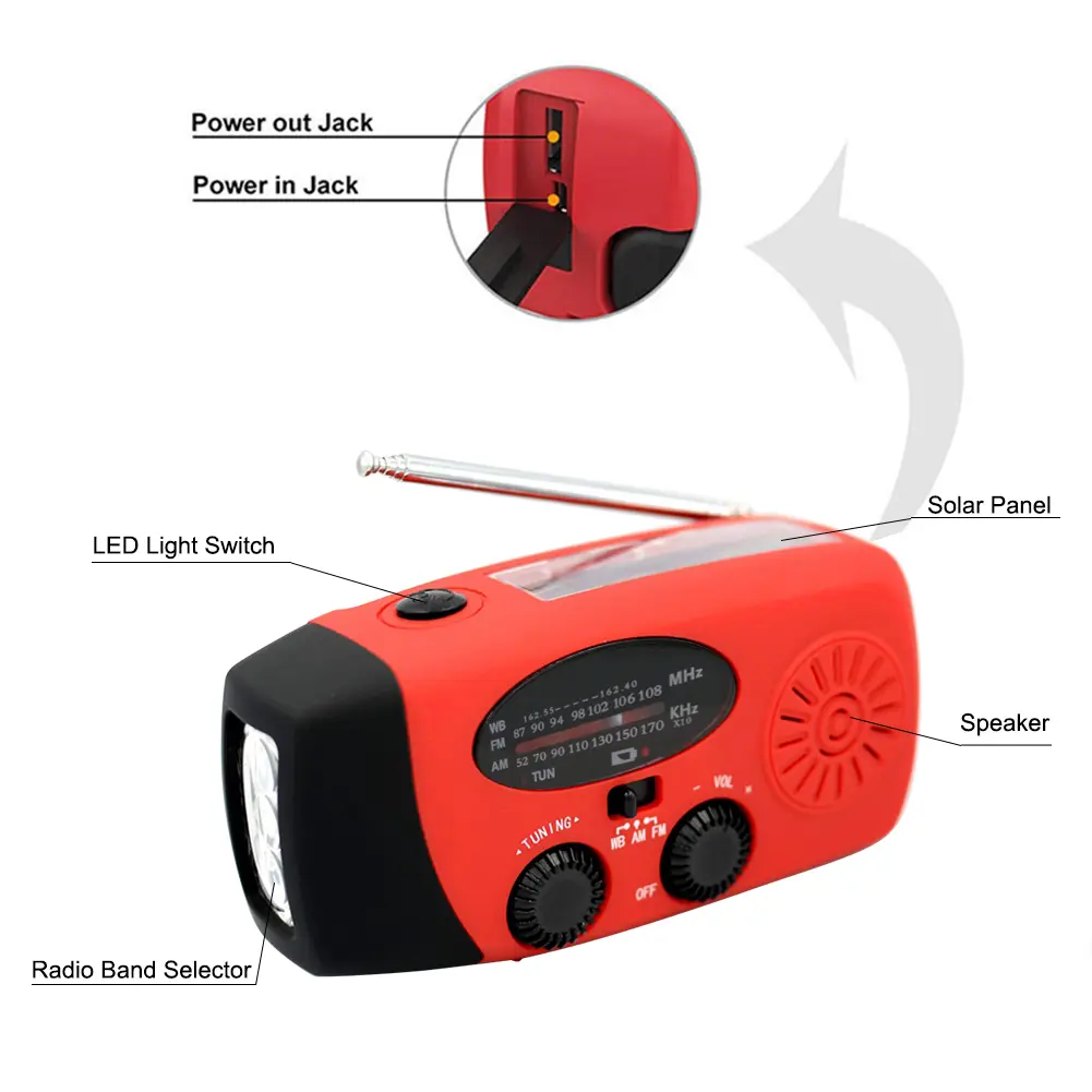 Emergency Hand Crank Weather Radio with LED Flashlight FM AM WB NOAA Portable Solar Hand Radio Crank 2000mAh Radio for Outdoor
