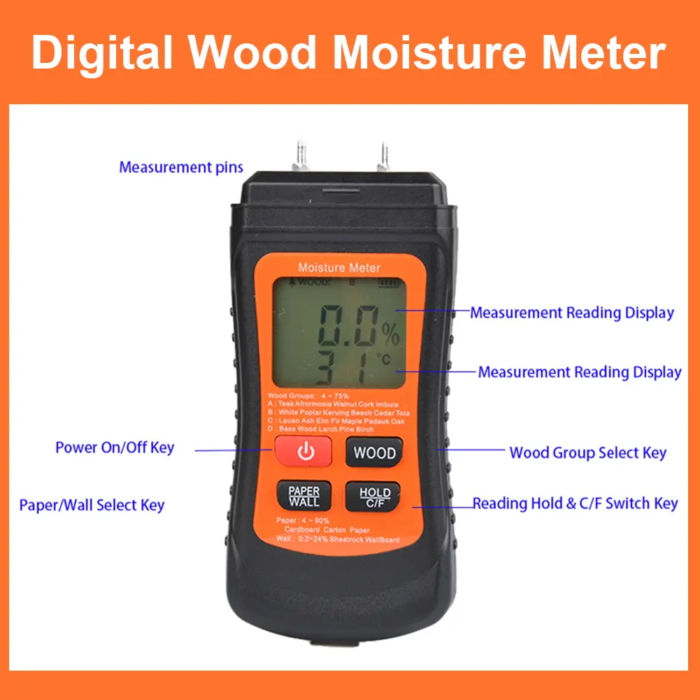 Two Pins Wood Moisture Meter with Temperature Display Digital Paper Humidity Tester Moisture Reader for Lumber Concrete Building