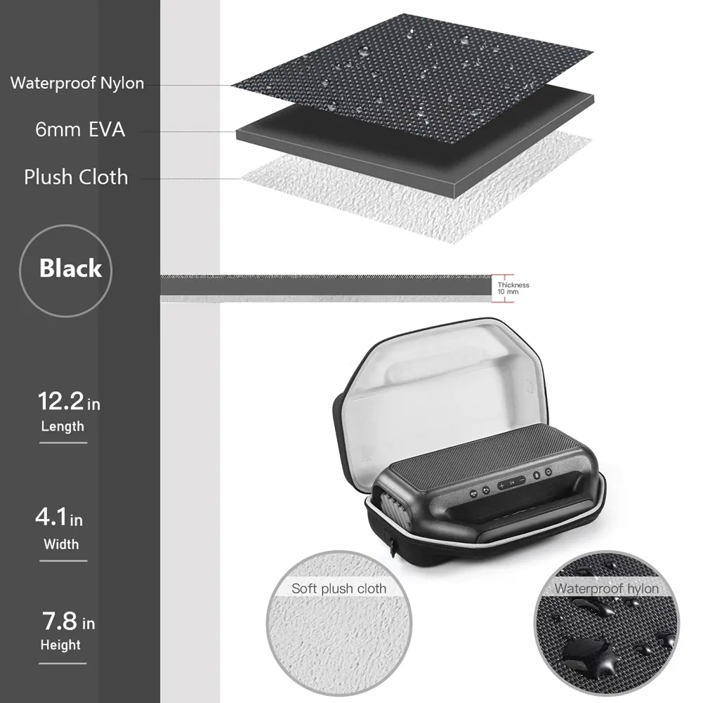 EVA Hard Carrying Case Waterproof Hard Travel Case Shockproof with Adjustable Shoulder Strap for Anker Soundcore Boom 2 Speaker