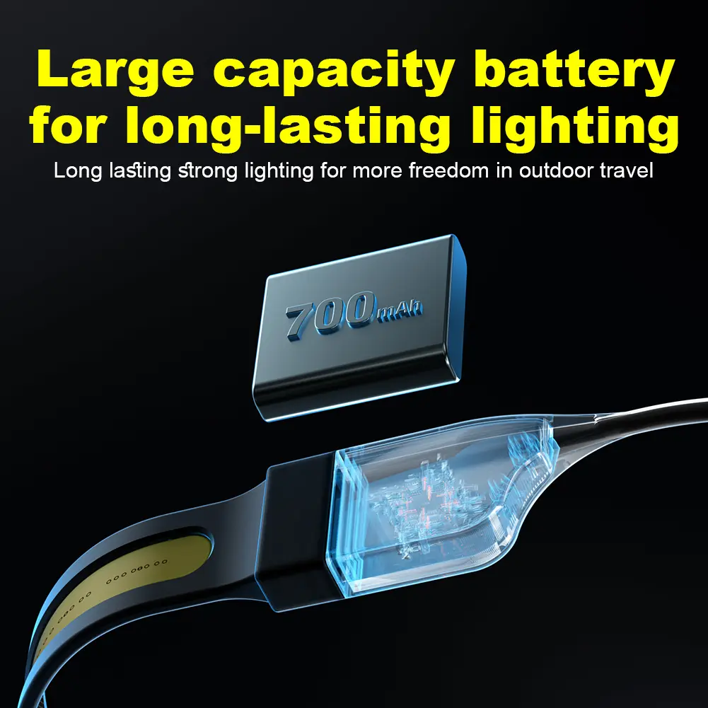LED+COB Waterproof Headlight 300LM USB Rechargeable Head Flashlight 3 Modes Digital Power Dispaly for Running Cycling Camping