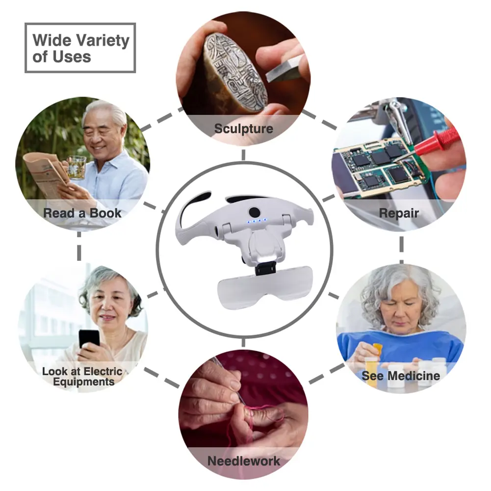 Head Mounted Maintenance Magnifying Glass Power Display LED Watch Repair Magnifier Large Capacity Battery Interchangeable Lenses