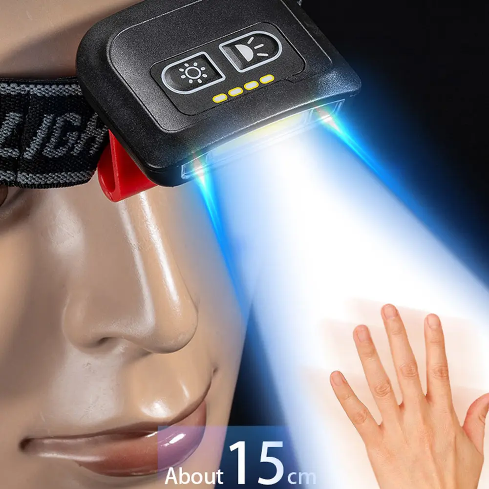 LED Hat Clip Light Rechargeable Induction Switch Maintenance Lighting Adjustable Angle Flashlight Headlamp for Outdoor Adventure