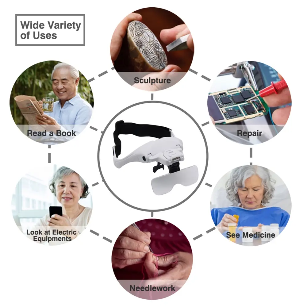 HD Adjustable Headband Magnifiers with LED Light Hands-free Magnifying Glasses with 5 Lenses Instrument Repair Loupe for Elderly