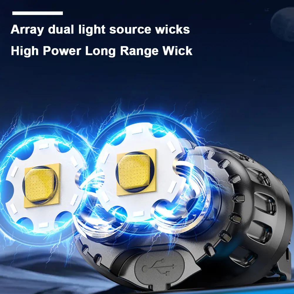Powerful LED Headlamp Motion Sensor High Brightness Headlight IPX4 Waterproof LED Forehead Flashlight 500mAh for Running Cycling
