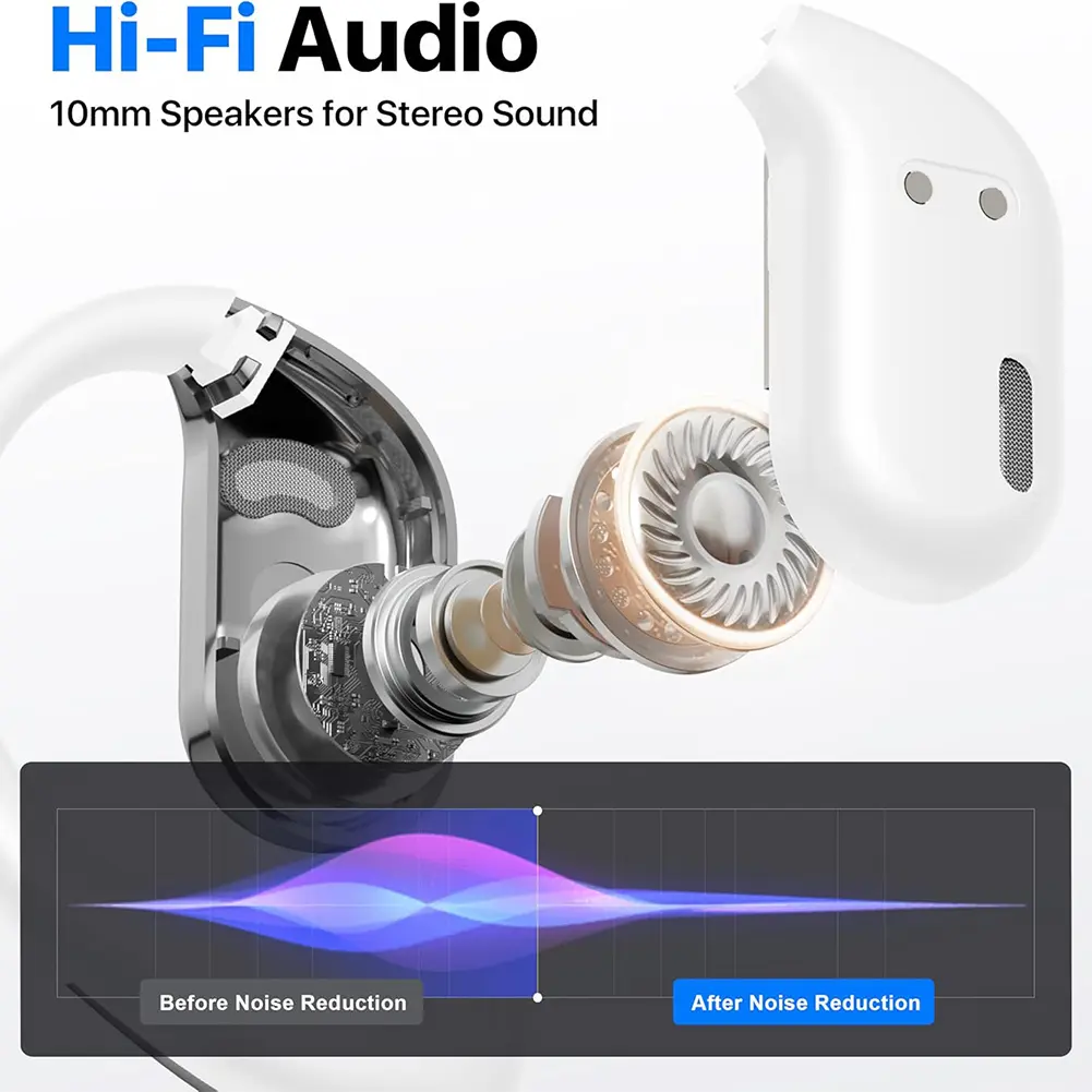 Bluetooth-Compatible Language Translator Earbuds Long Battery Life Real-Time Two-Way OWS Earbuds for Travel Business Learning