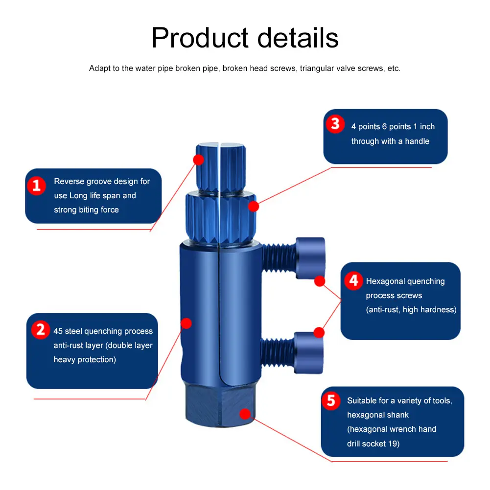 Broken Pipe Thread Extractor Thread Removal Tool Broken Valve Thread Extractor Broken Faucet Removal Tool for 1/2 3/4 Inch Pipe