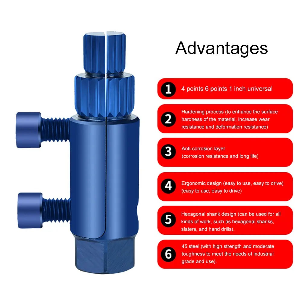 Broken Pipe Thread Extractor Thread Removal Tool Broken Valve Thread Extractor Broken Faucet Removal Tool for 1/2 3/4 Inch Pipe