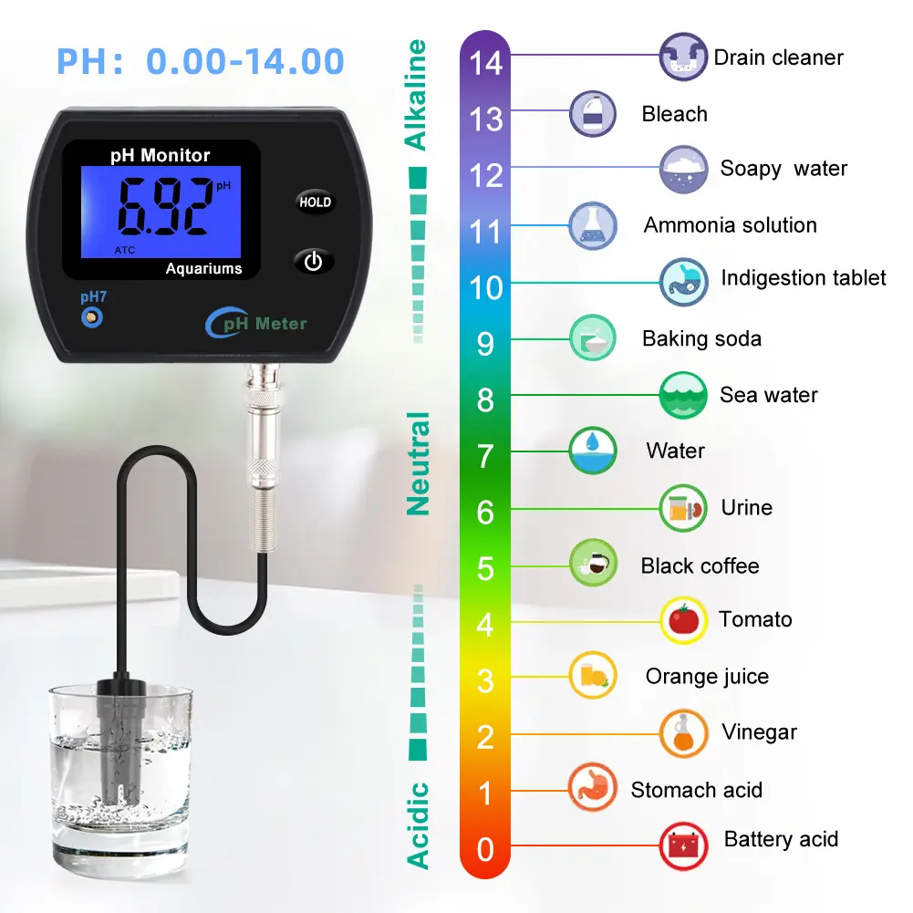 PH Electrode Probe Digital Water Monitor Tester Accurate Wall Mounted Online Hydroponics Tool for Aquariums Fish Tank EU Plug