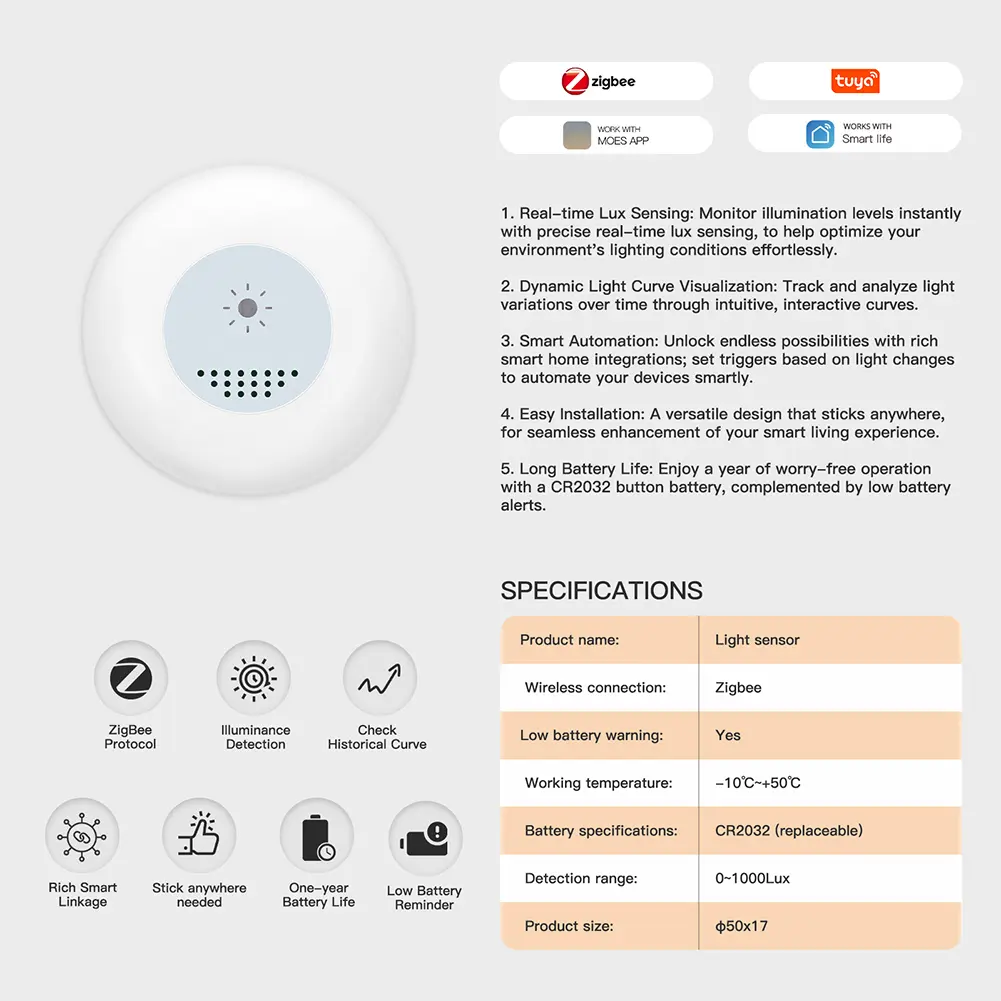 Tuya Zigbee Smart Light Sensor Luminance Sensor APP Control Brightness Sensor Illumination Brightness Detector