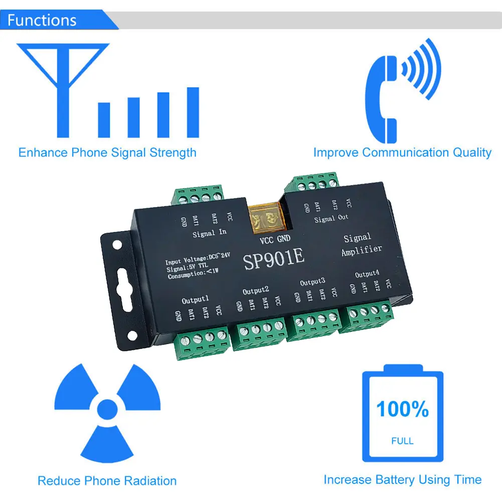 SP901E 24V 4CH Group Signal Amplifier for DMX512 LED Pixel Strip Magic Module