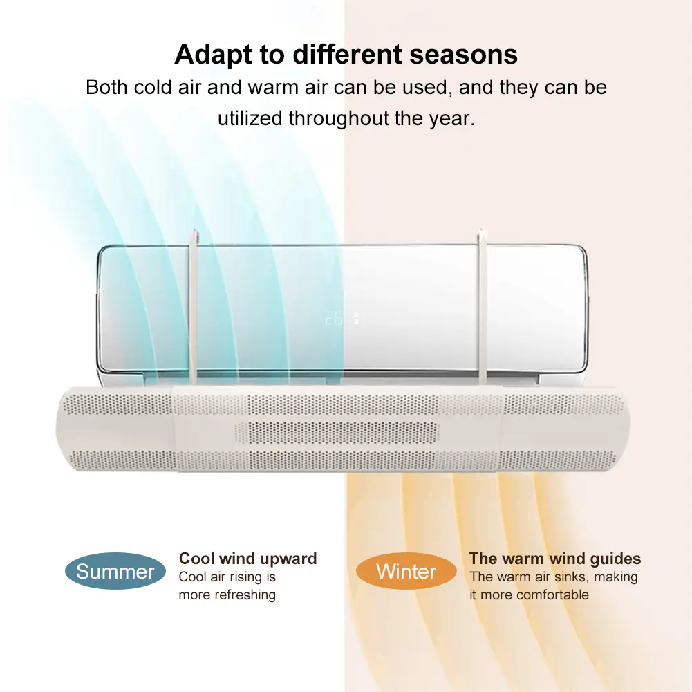 Anti-Direct Blowing Air Conditioning Baffle Air Conditioner Wind Deflector Retractable Hanging Conditioning Guide Cover for Home