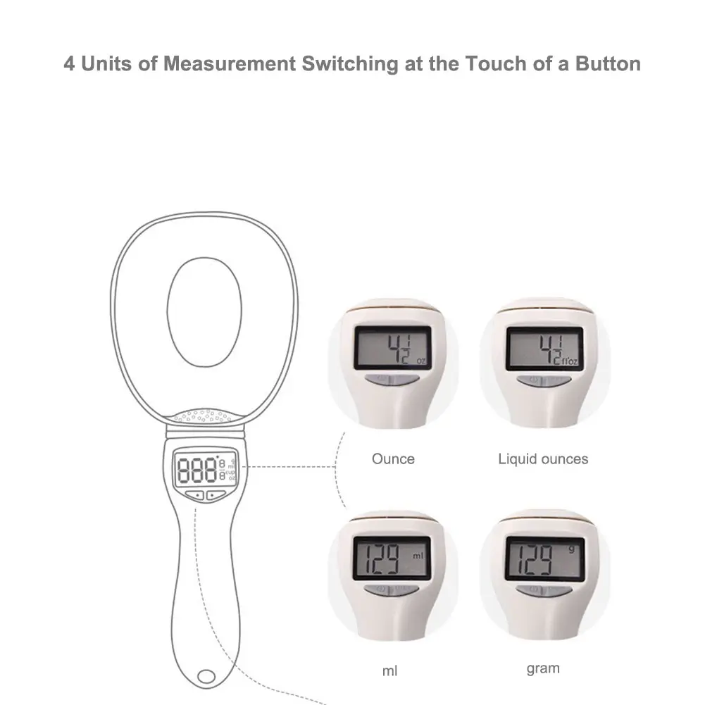 Digital Measuring Spoon Pet Food Scale with LCD Screen Electronic Kitchen Scale for Kitchen Gadgets and Daily Meals